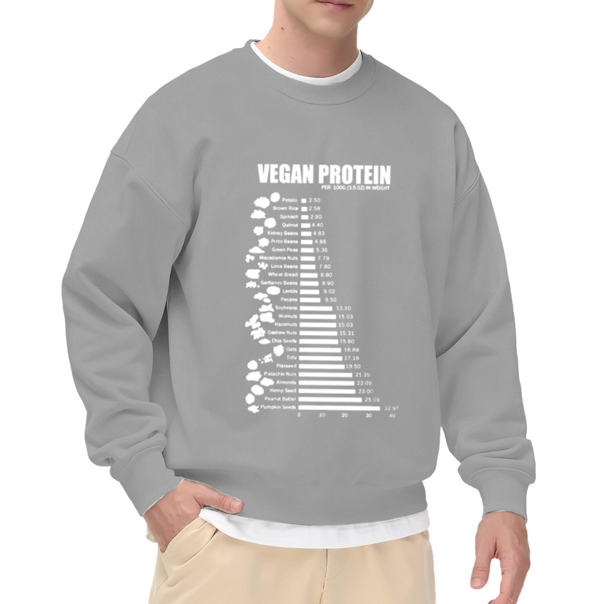 Vegan Protein Chart Crewneck Sweatshirt - Plant Based Nutrition Fitness Pullover
