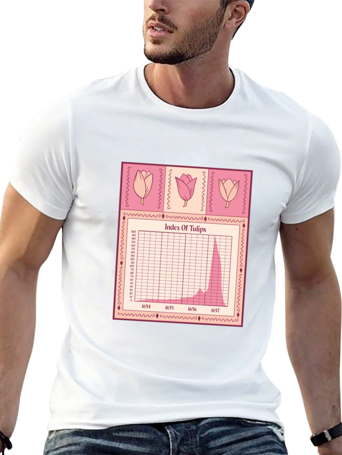 Tulip Mania Stock Chart T-Shirt
