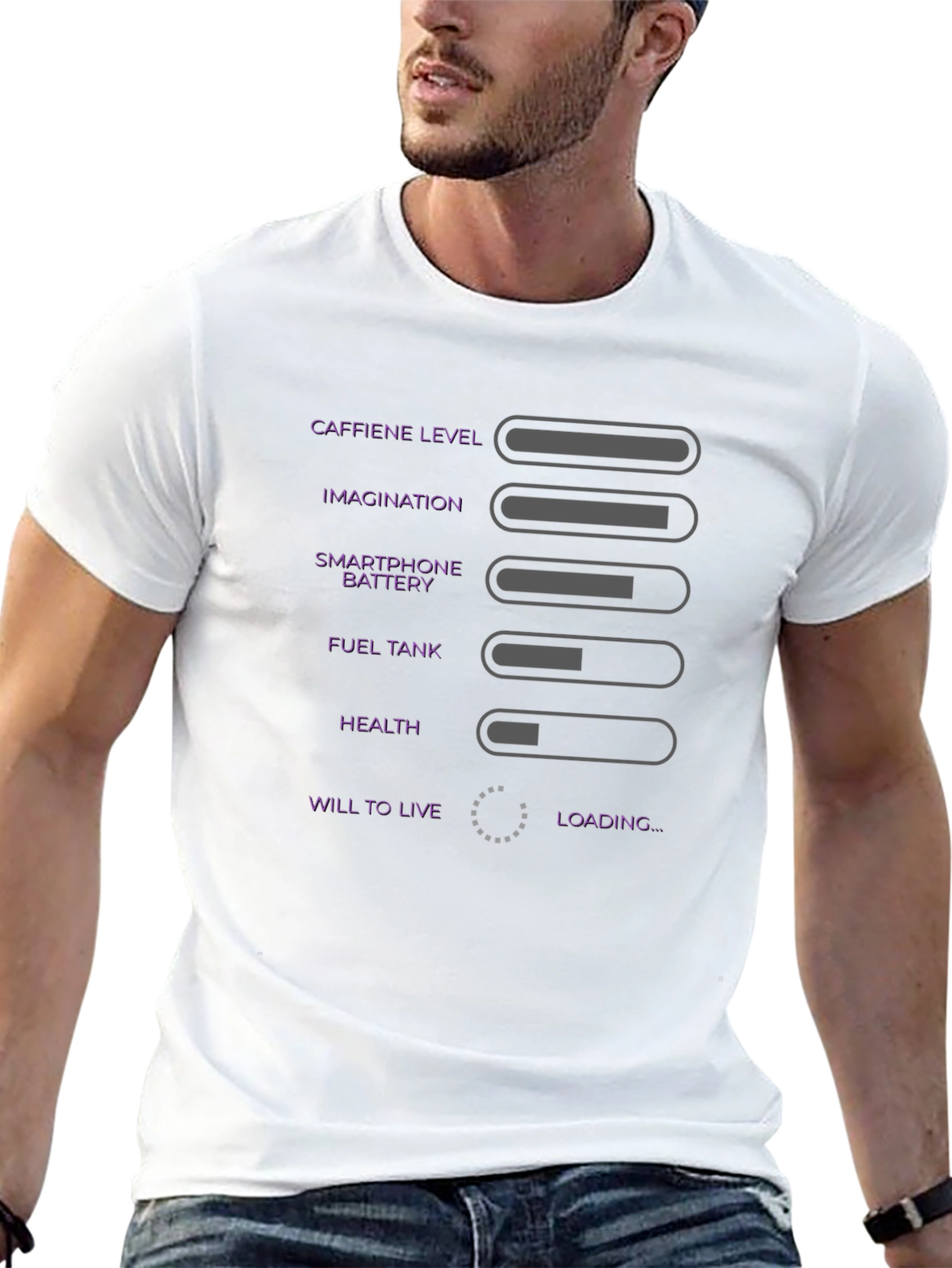 Funny Novelty T-Shirt: Caffeine Level & Will to Live