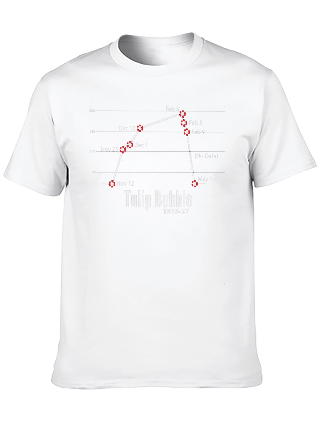 Tulip Bubble 1636-37 Graphic T-Shirt