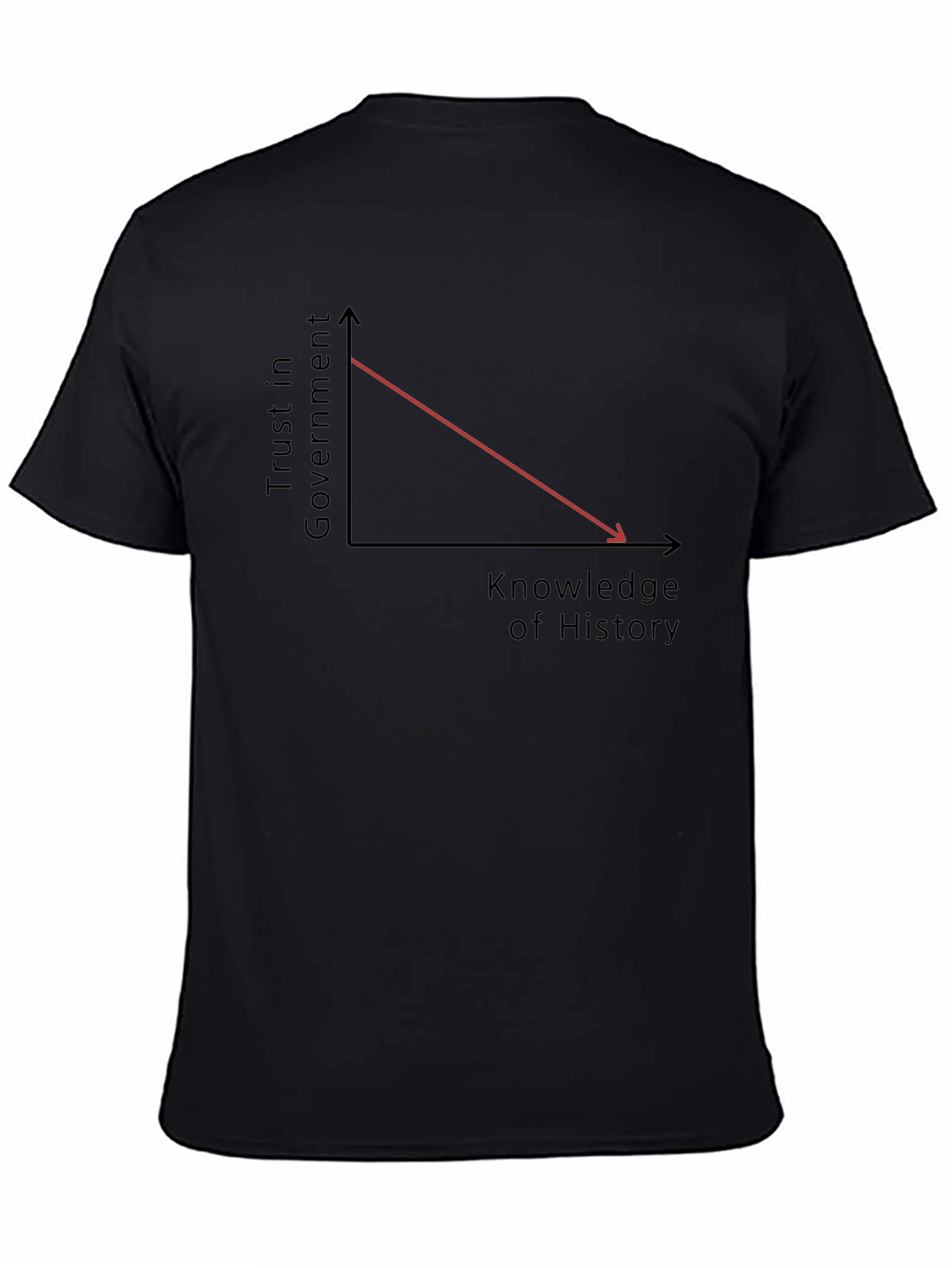 Trust in Government T-Shirt