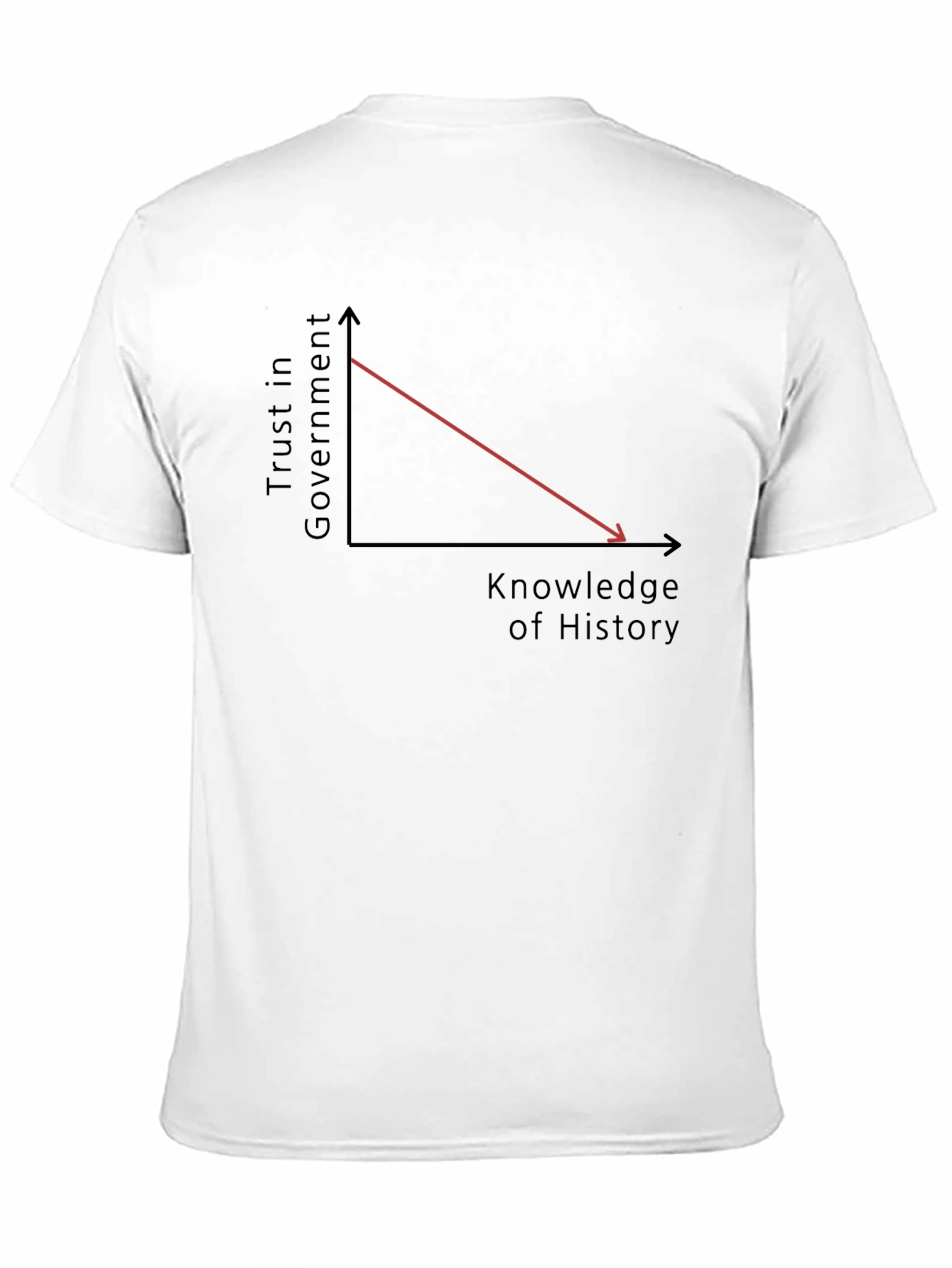Trust in Government T-Shirt