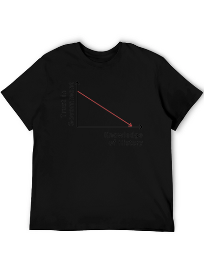 Trust in Government T-Shirt