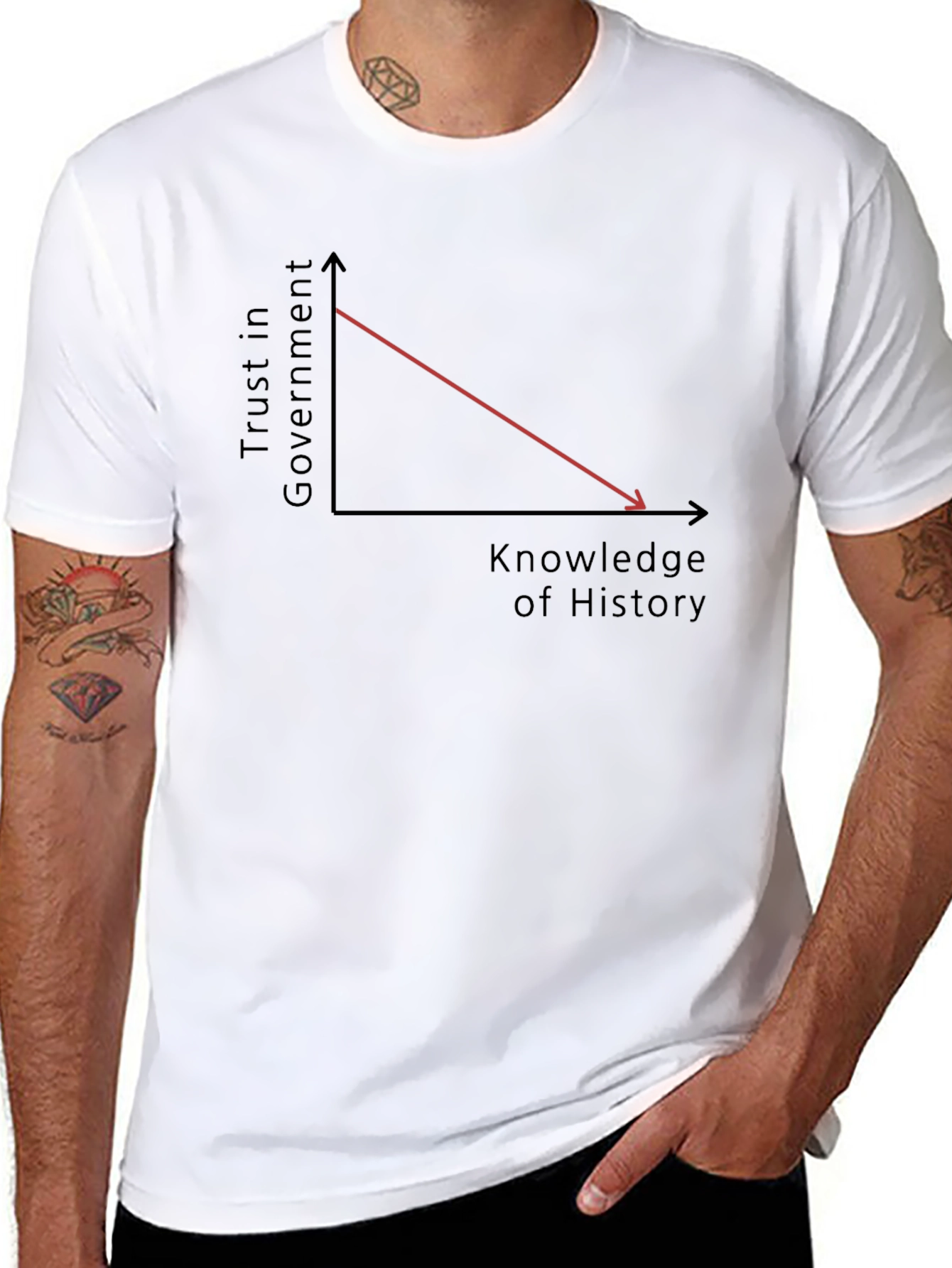 Trust in Government T-Shirt