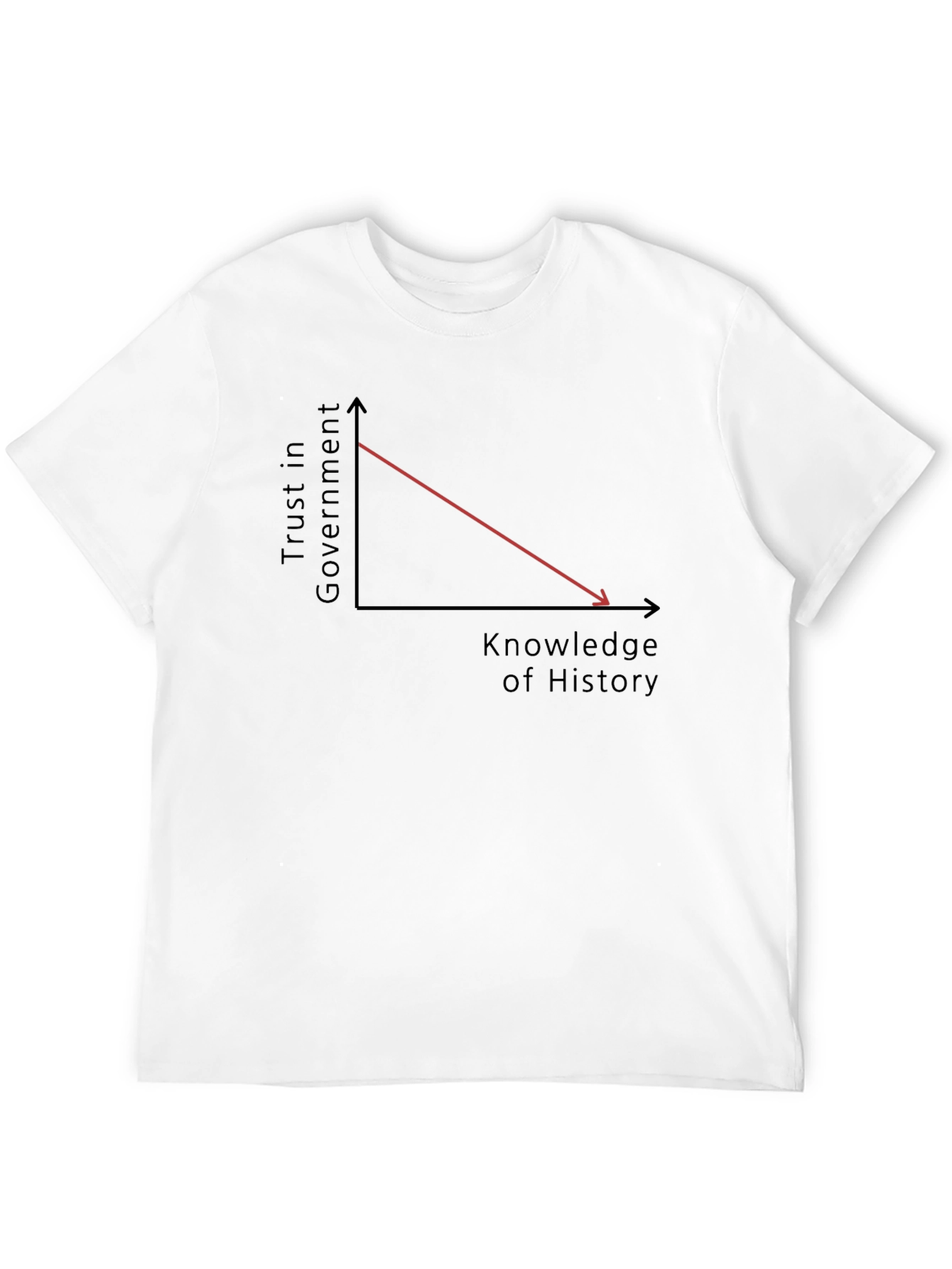 Trust in Government T-Shirt