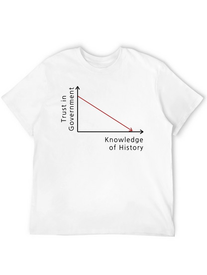 Trust in Government T-Shirt