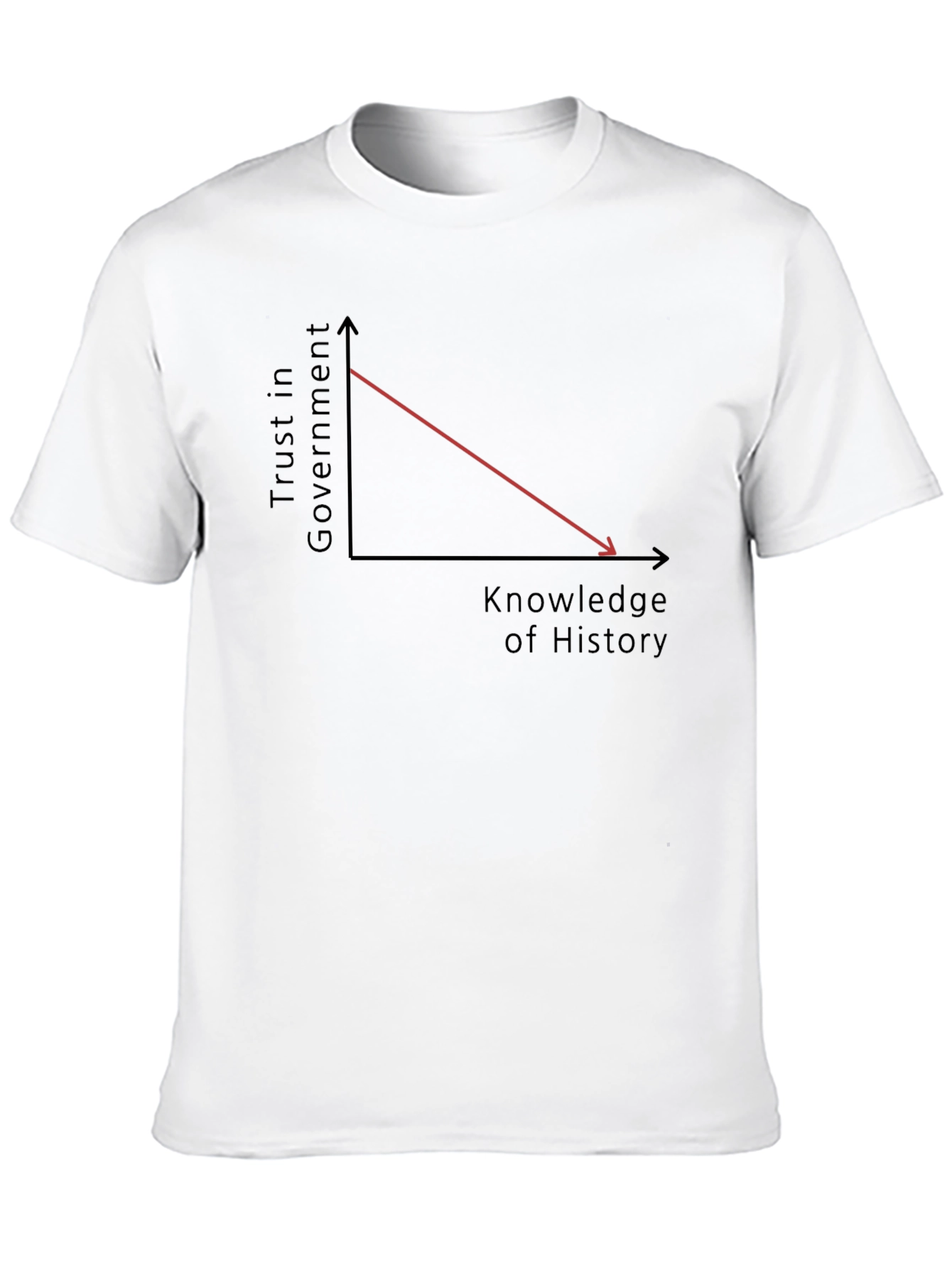 Trust in Government T-Shirt