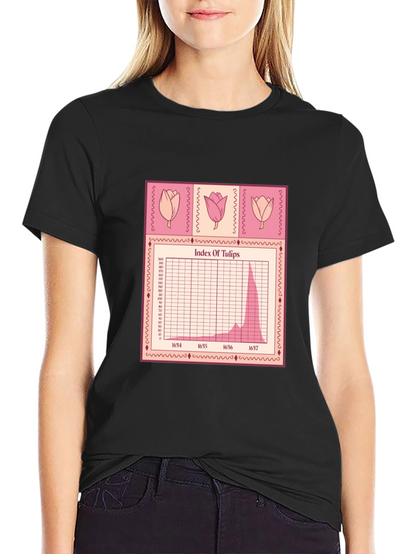 Tulip Mania Stock Chart T-Shirt