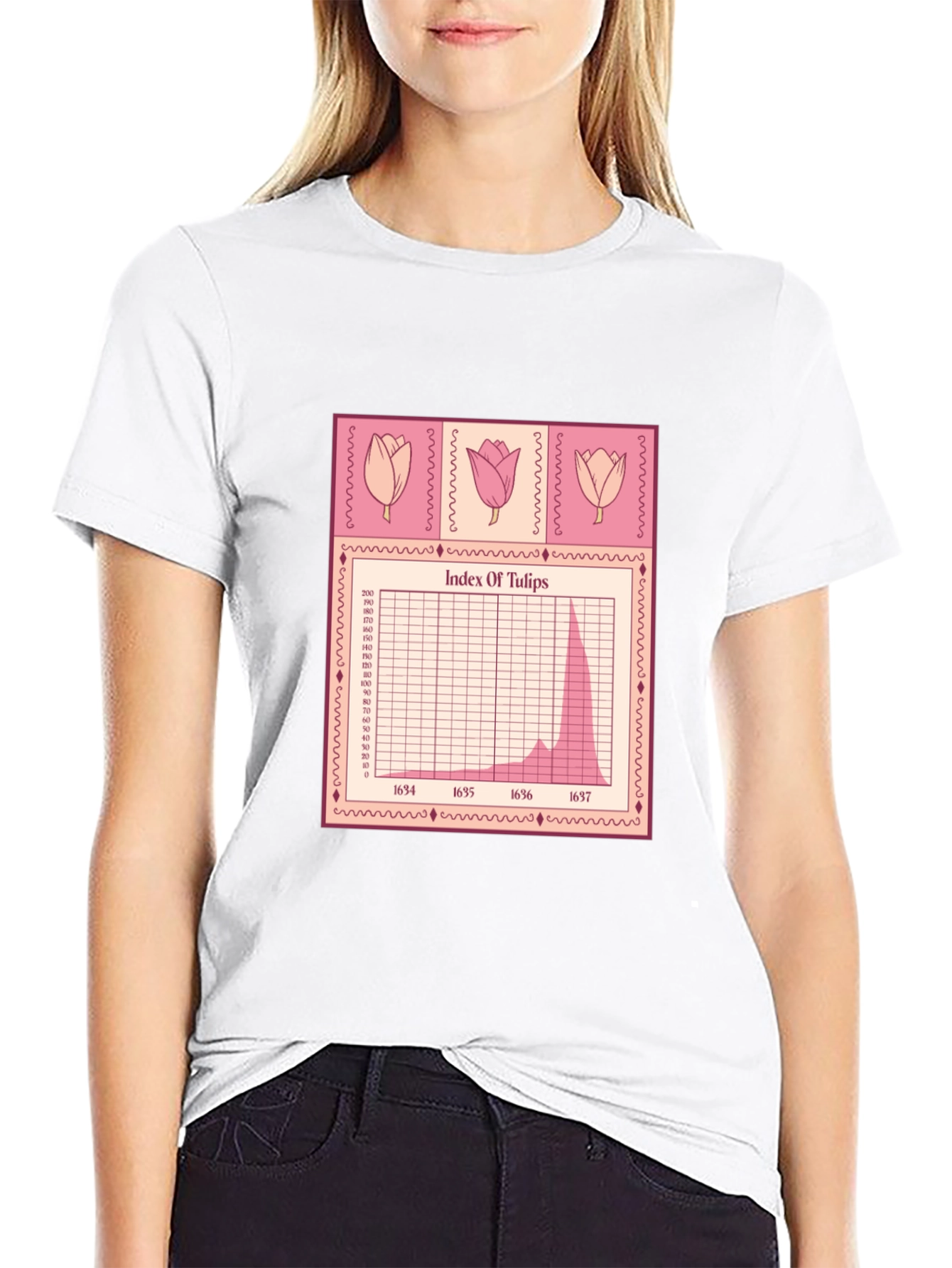 Tulip Mania Stock Chart T-Shirt