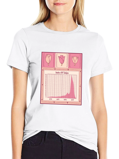 Tulip Mania Stock Chart T-Shirt