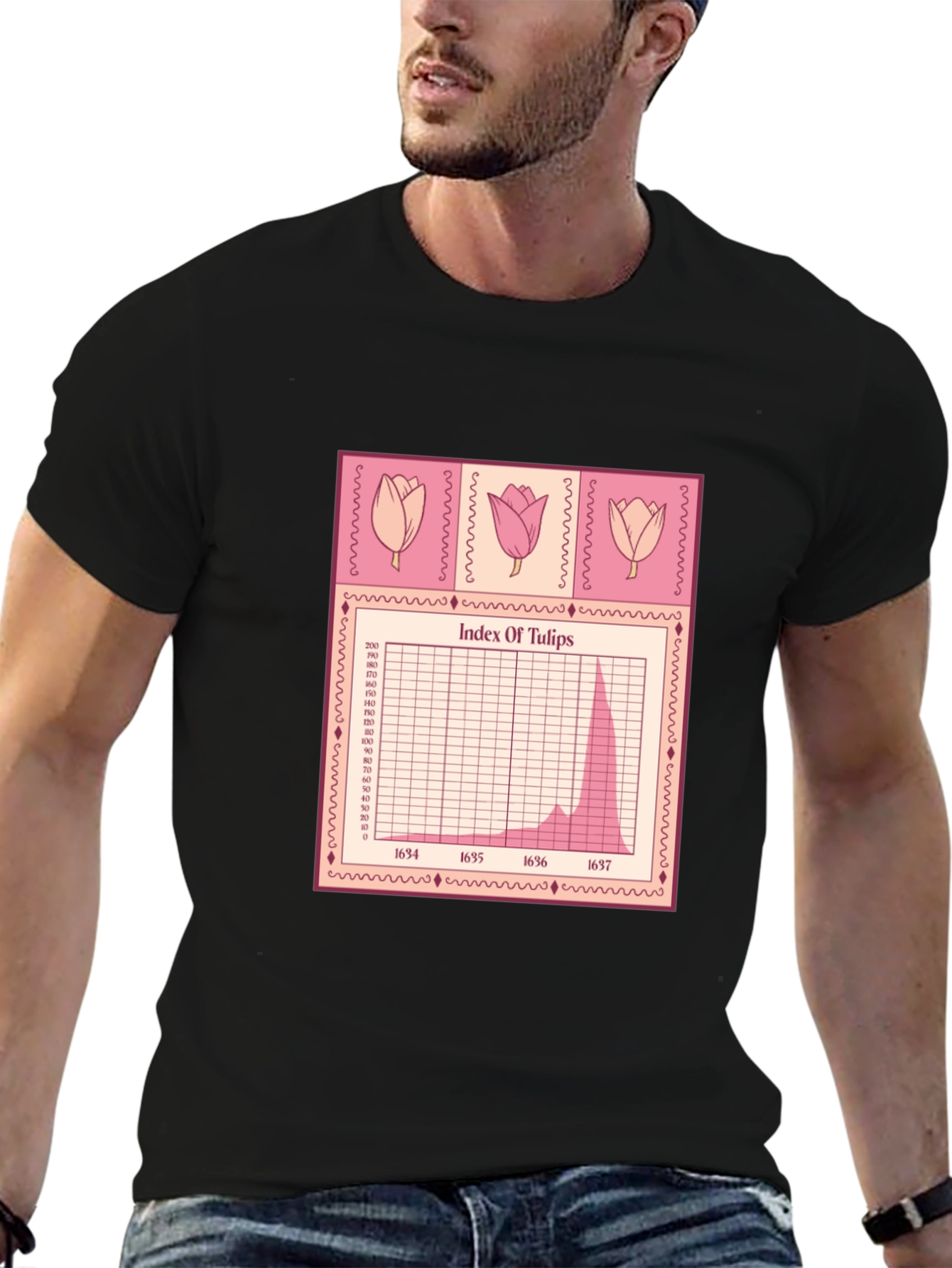 Tulip Mania Stock Chart T-Shirt