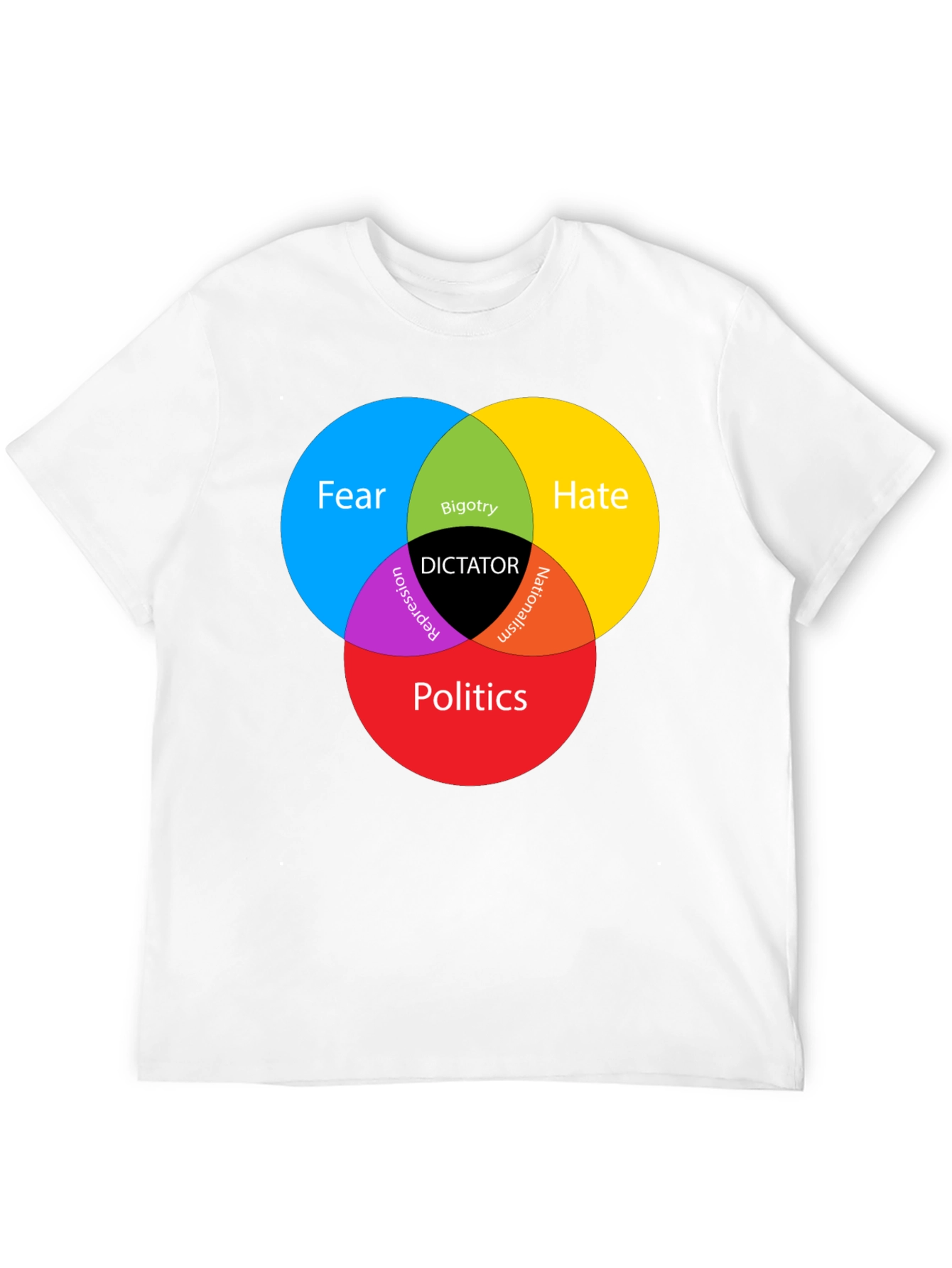 Dictator Venn Diagram Graphic T-Shirt
