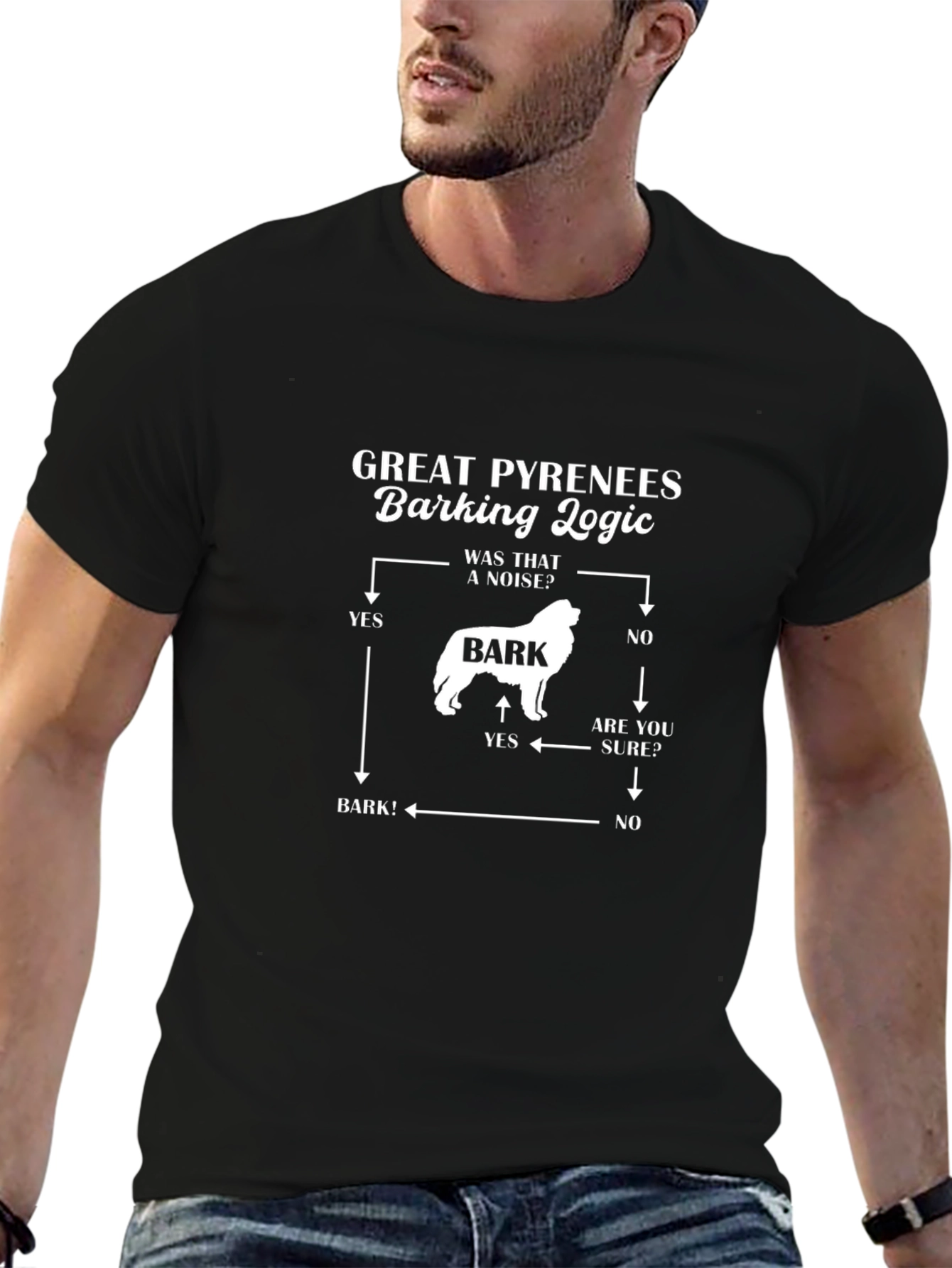 Great Pyrenees Barking Logic T-Shirt