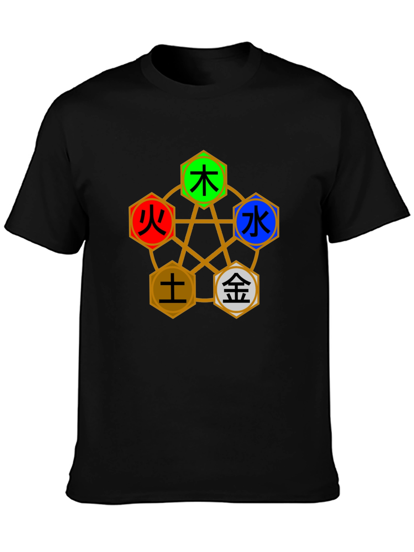Five Elements T-Shirt - Balance & Harmony