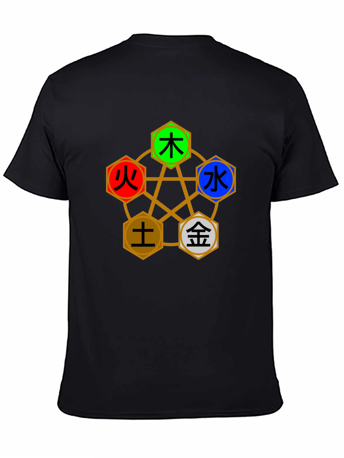 Five Elements T-Shirt - Balance & Harmony