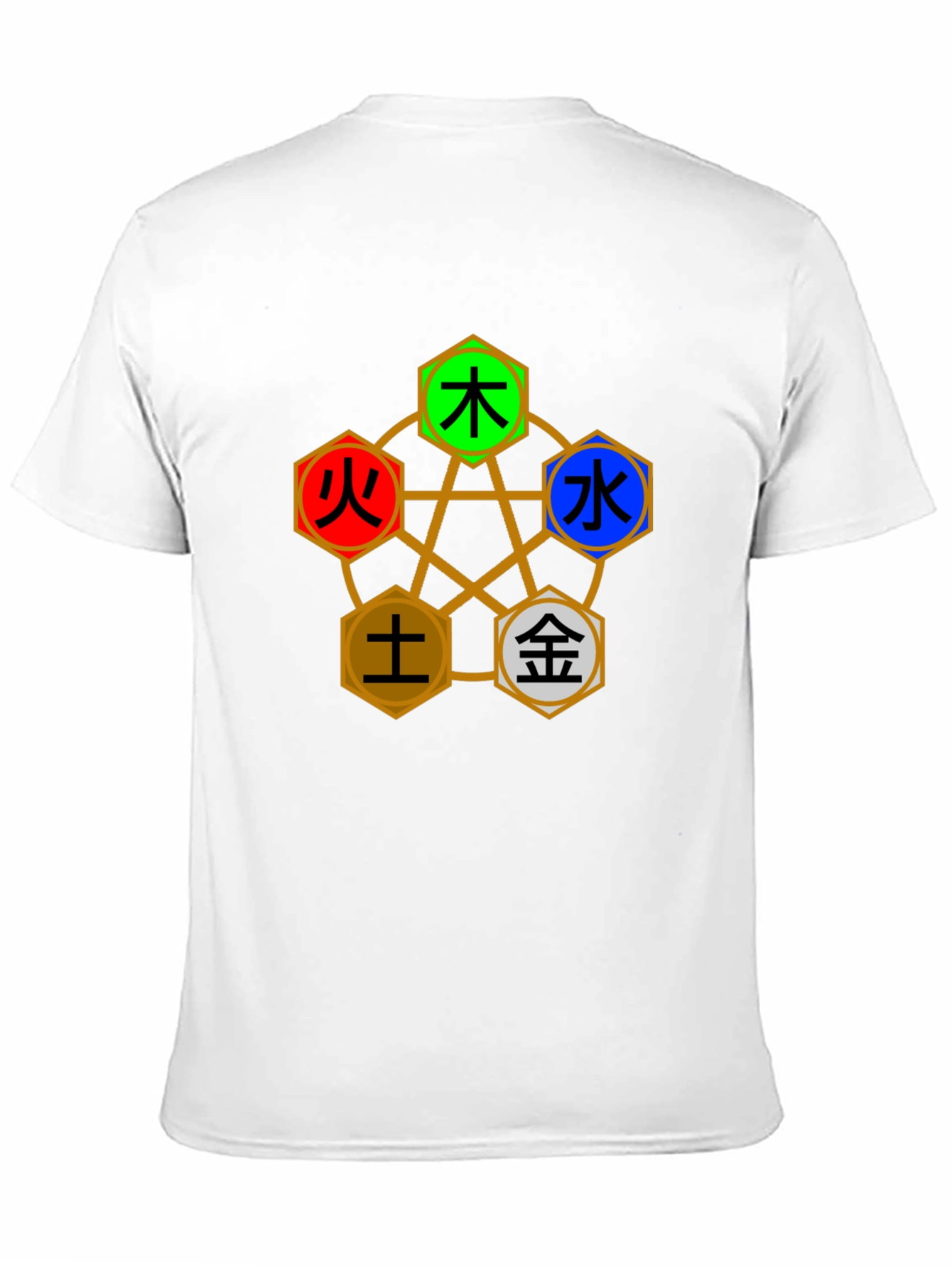 Five Elements T-Shirt - Balance & Harmony