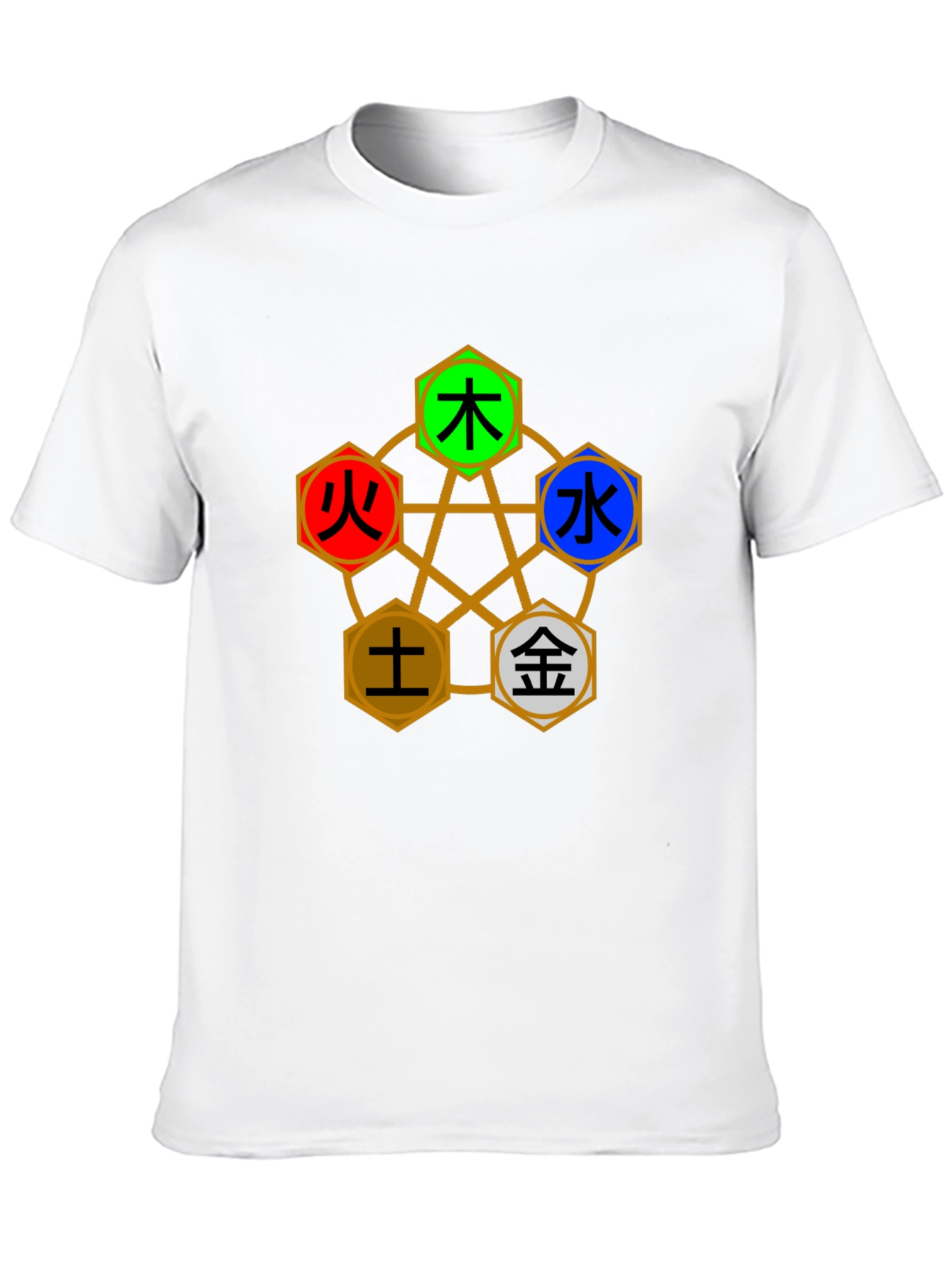 Five Elements T-Shirt - Balance & Harmony