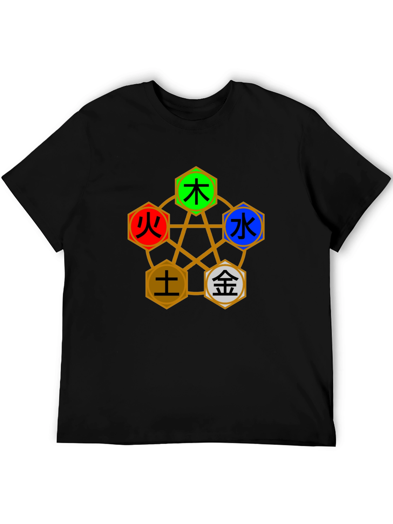 Five Elements T-Shirt - Balance & Harmony