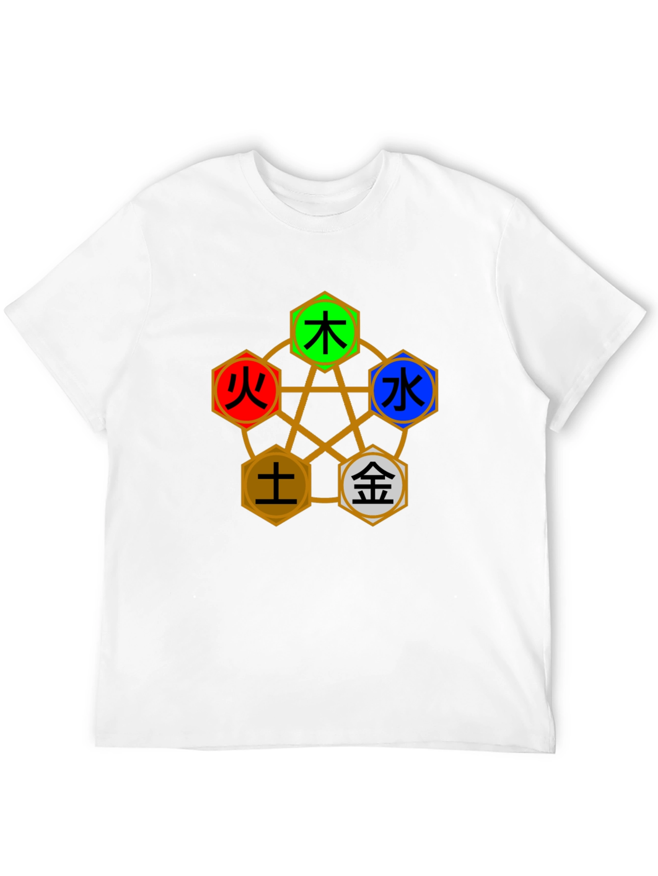 Five Elements T-Shirt - Balance & Harmony