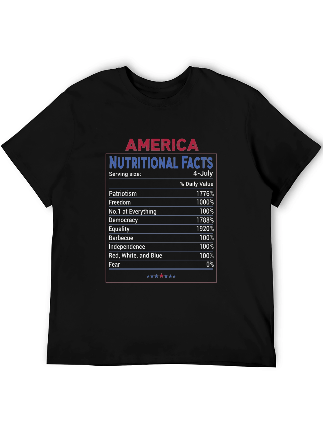 America Nutritional Facts 4th of July Patriotic T-Shirt