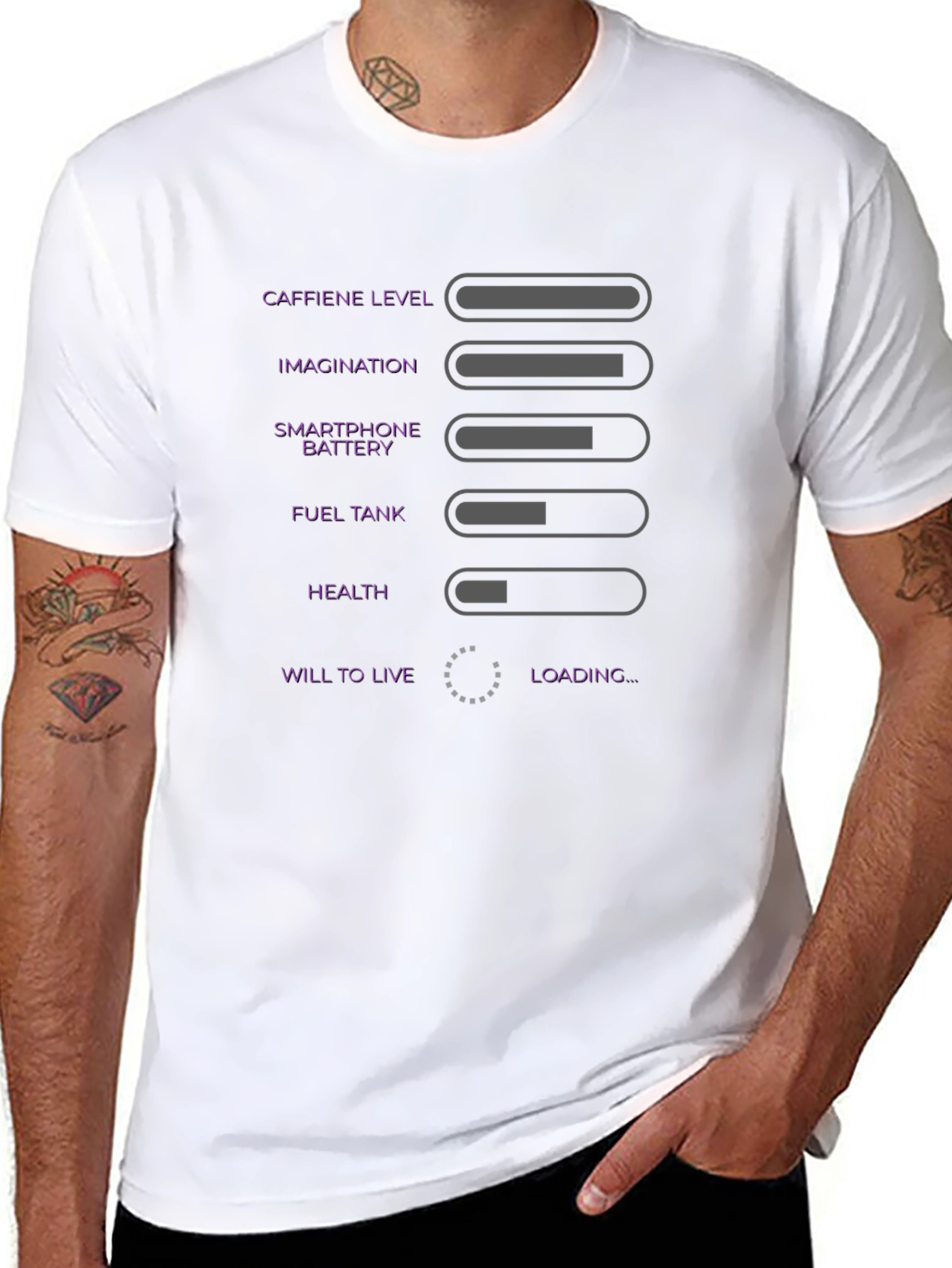 Funny Novelty T-Shirt: Caffeine Level & Will to Live