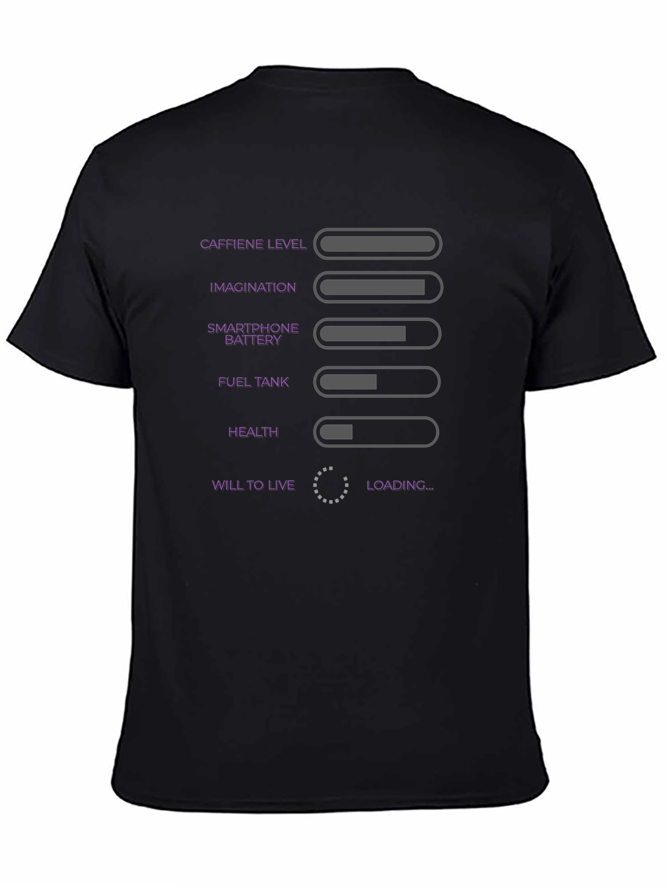 Funny Novelty T-Shirt: Caffeine Level & Will to Live
