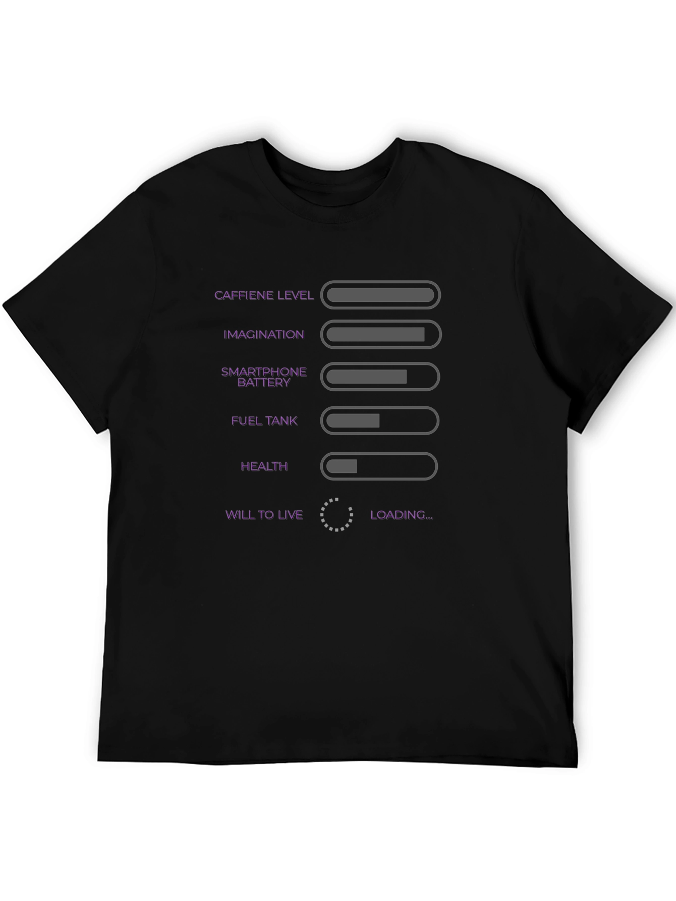 Funny Novelty T-Shirt: Caffeine Level & Will to Live