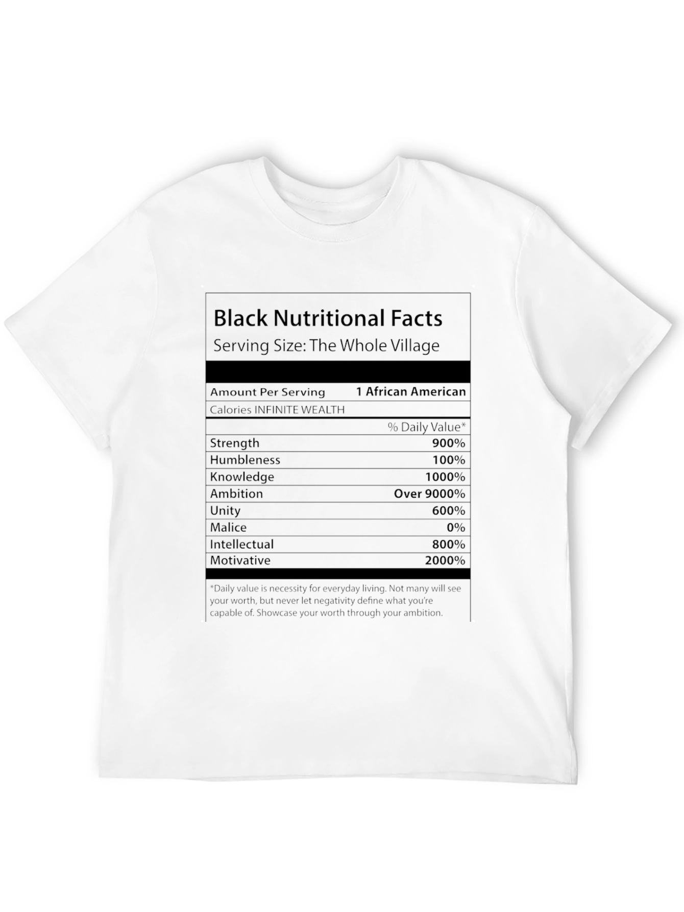 Black Nutritional Facts T-Shirt