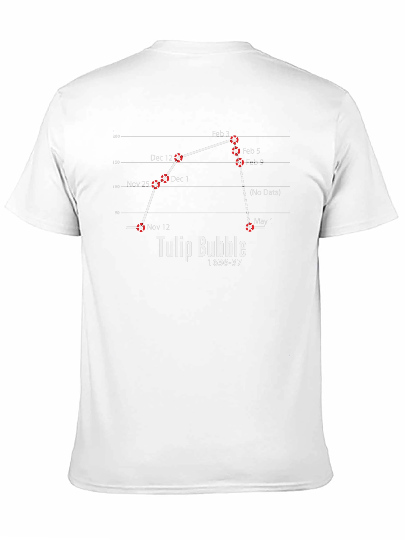 Tulip Bubble 1636-37 Graphic T-Shirt