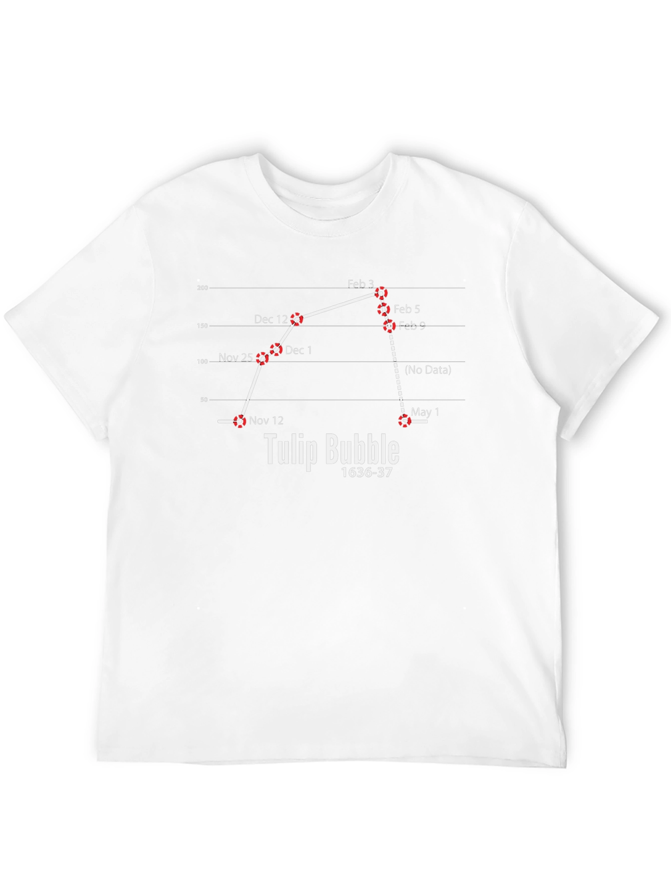 Tulip Bubble 1636-37 Graphic T-Shirt