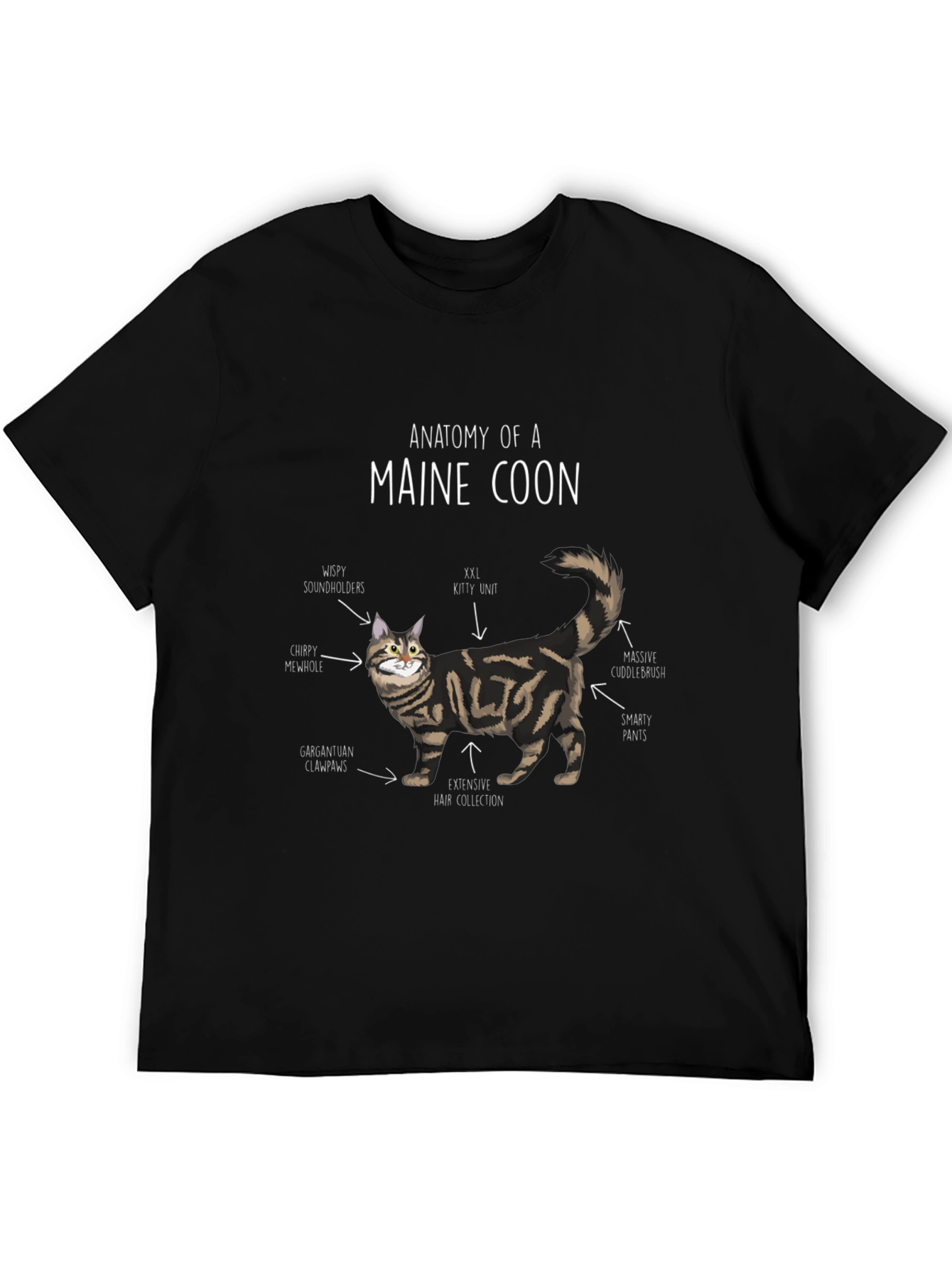 Anatomy of a Maine Coon T-Shirt