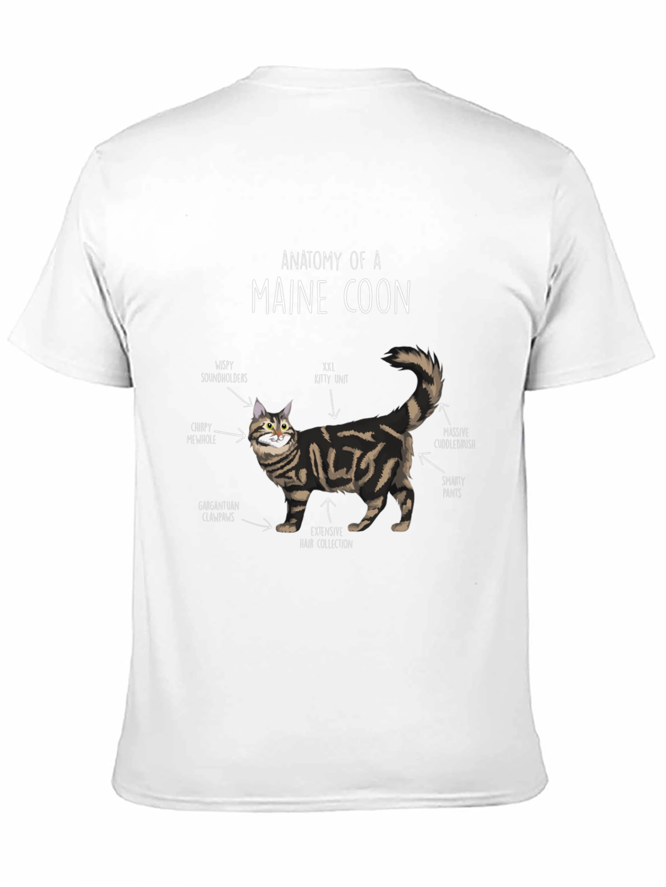 Anatomy of a Maine Coon T-Shirt