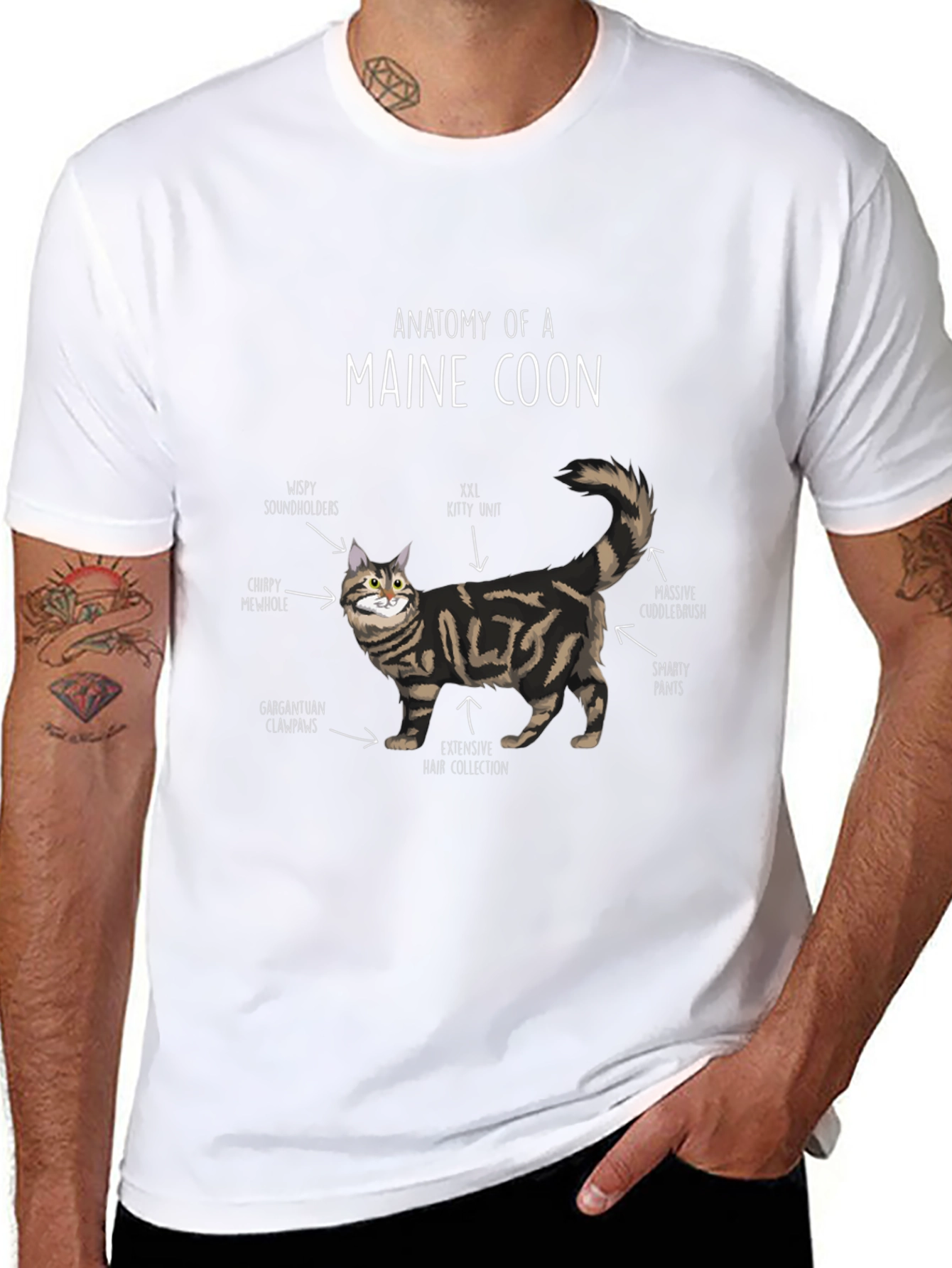 Anatomy of a Maine Coon T-Shirt