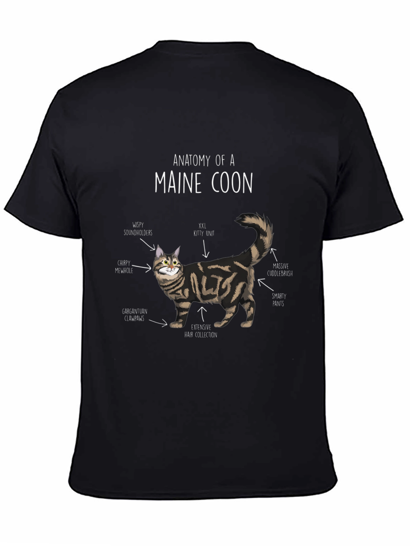 Anatomy of a Maine Coon T-Shirt