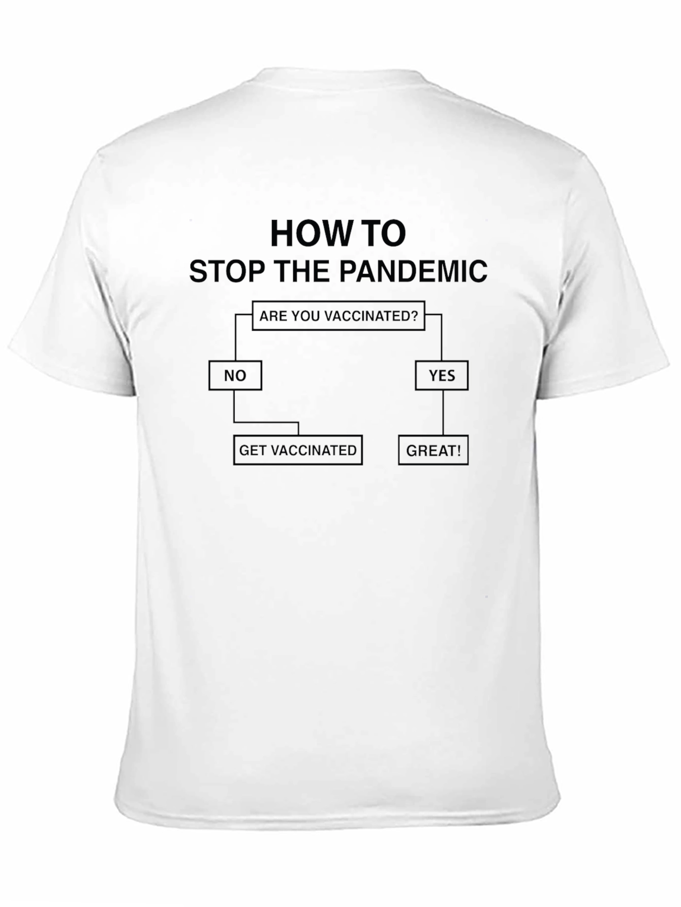 Vaccination Flowchart T-Shirt - Stop the Pandemic