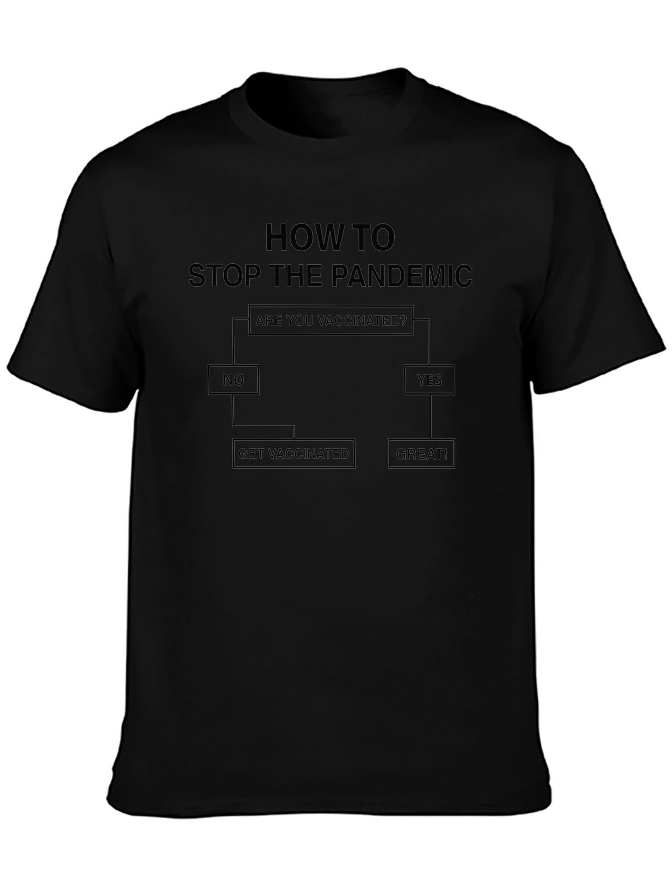 Vaccination Flowchart T-Shirt - Stop the Pandemic