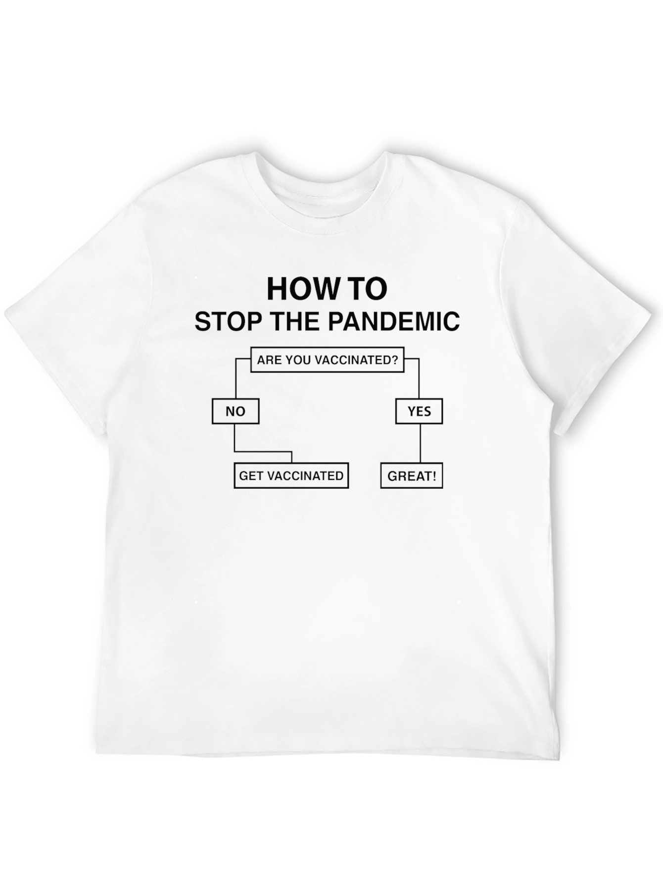 Vaccination Flowchart T-Shirt - Stop the Pandemic