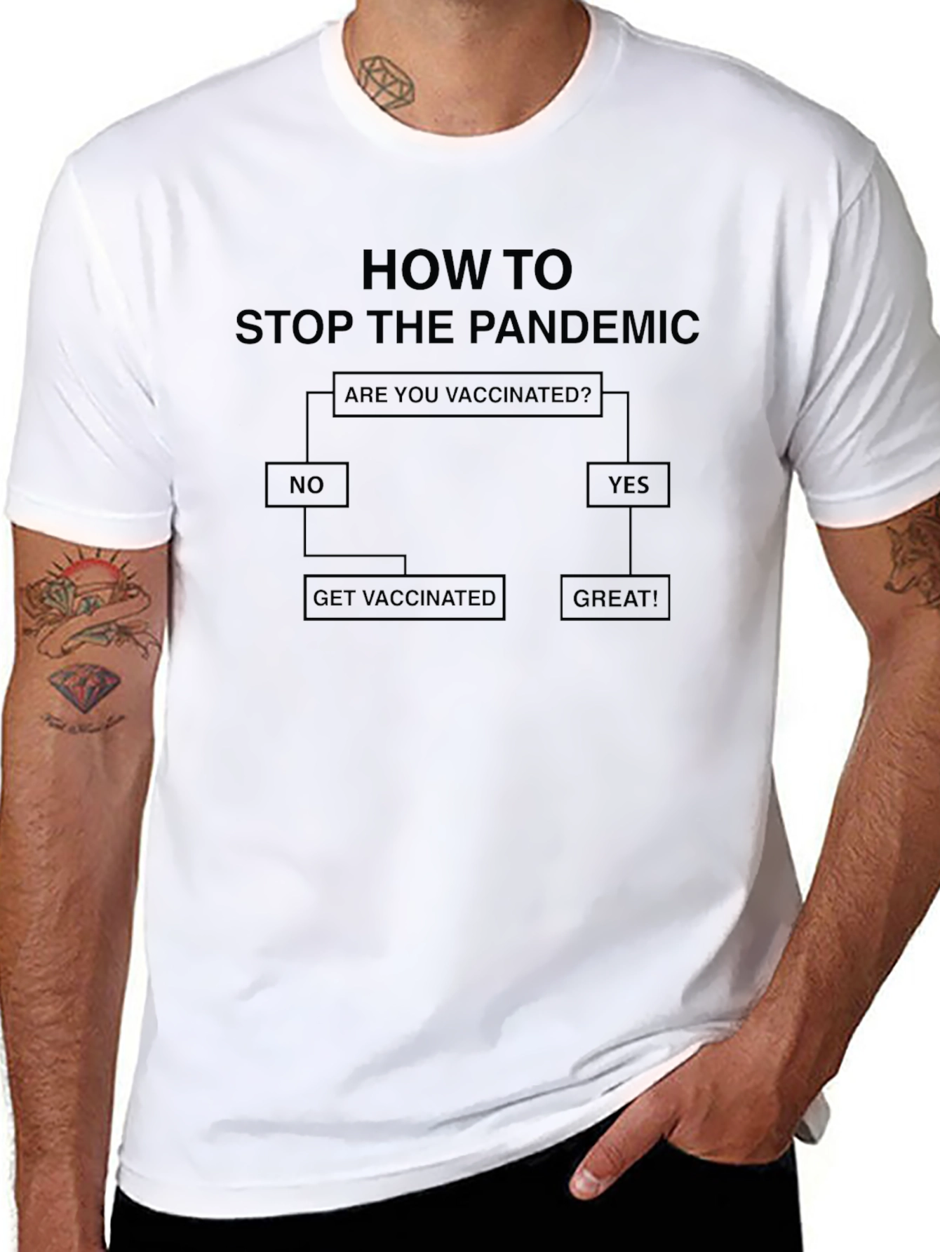 Vaccination Flowchart T-Shirt - Stop the Pandemic